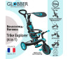   Globber  Trike Explorer 4  1 - Globber  Trike Explorer 4  1