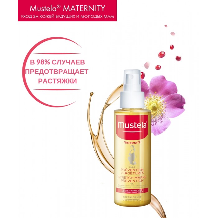  Mustela     105 